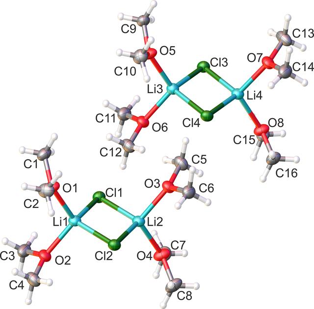[Figure 1]