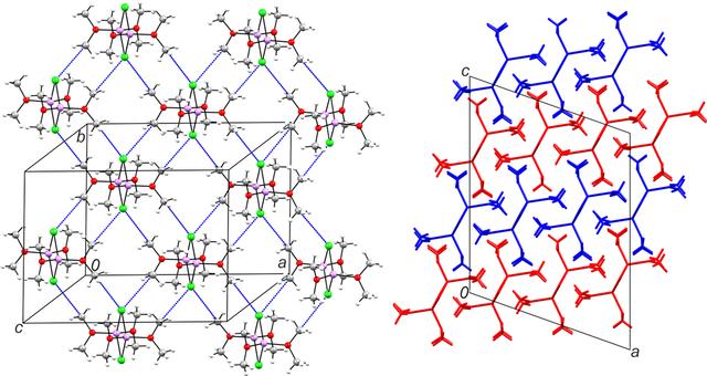 [Figure 3]