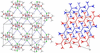 [Figure 3]