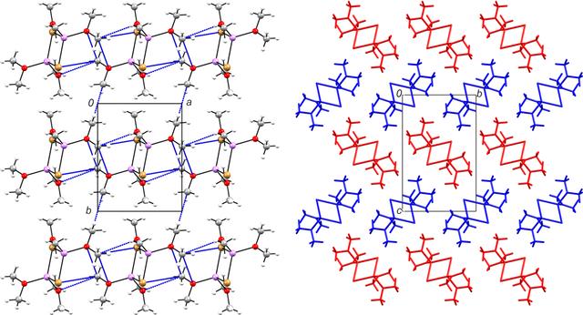 [Figure 4]