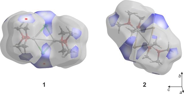 [Figure 5]