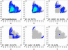 [Figure 6]