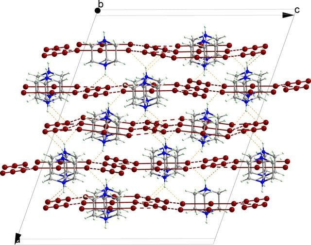 [Figure 2]