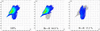 [Figure 4]