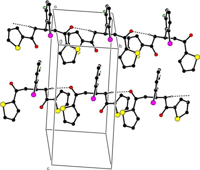 [Figure 2]