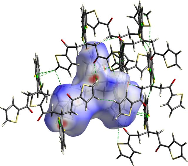 [Figure 3]