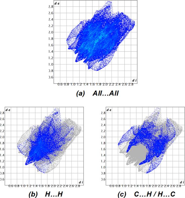 [Figure 4]