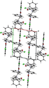 [Figure 2]