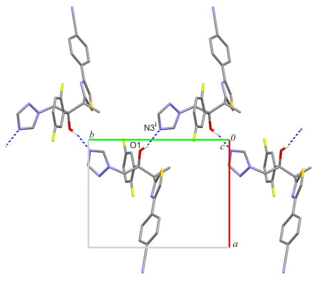 [Figure 3]