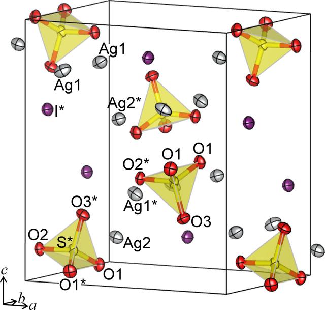 [Figure 1]