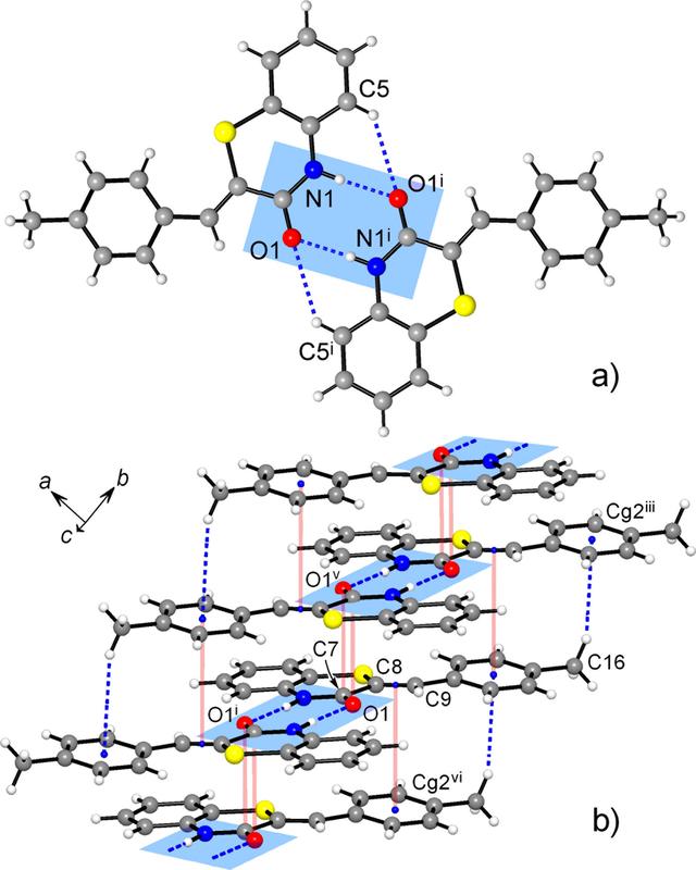 [Figure 3]