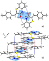 [Figure 3]