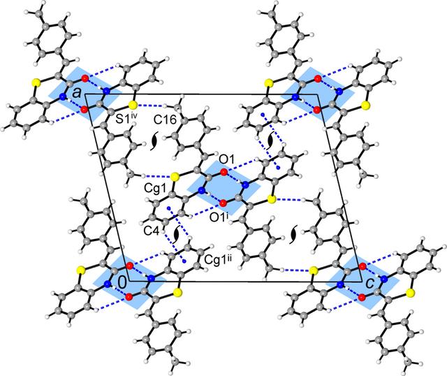 [Figure 4]