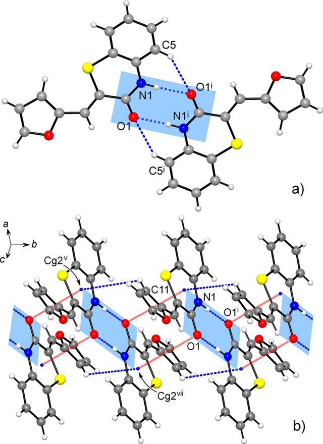 [Figure 5]