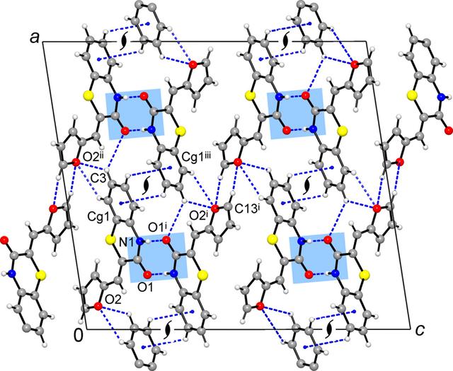 [Figure 6]