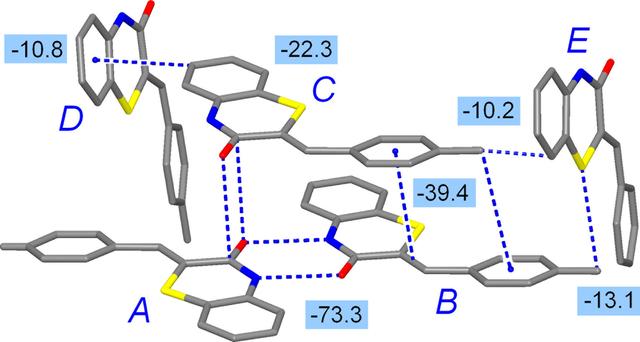 [Figure 8]