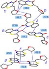 [Figure 9]