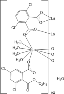 [Scheme 1]