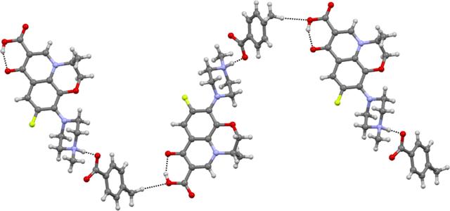 [Figure 2]