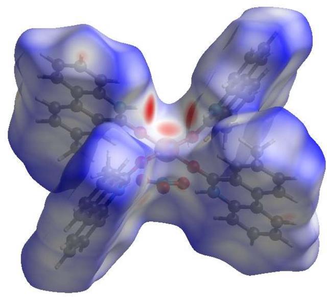 [Figure 3]