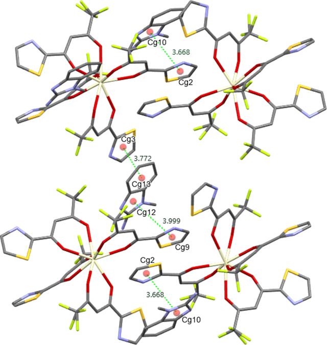 [Figure 3]
