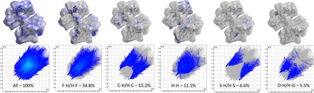 [Figure 5]