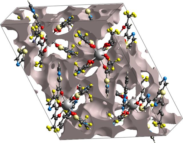 [Figure 6]