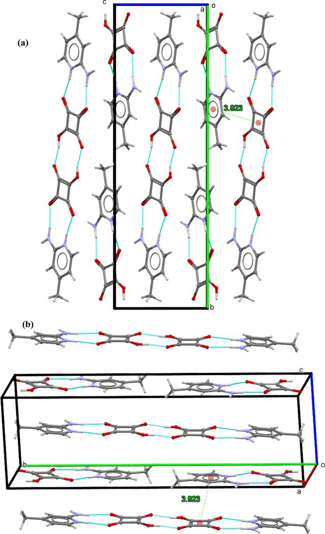 [Figure 3]