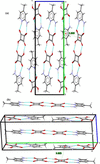 [Figure 3]