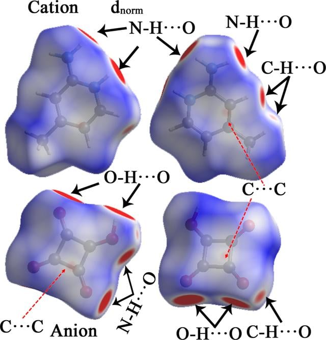 [Figure 4]