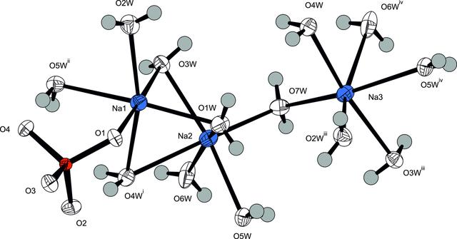 [Figure 1]