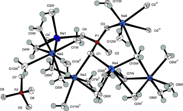 [Figure 5]