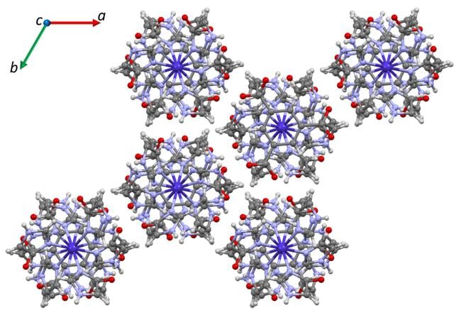 [Figure 2]