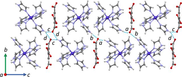 [Figure 3]