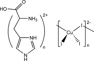 [Scheme 1]
