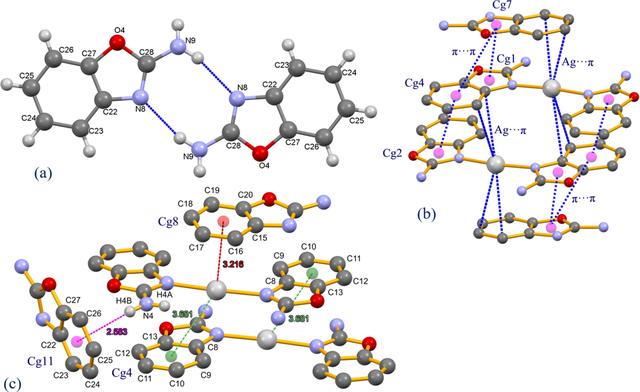 [Figure 2]