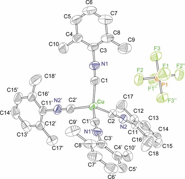 [Figure 1]
