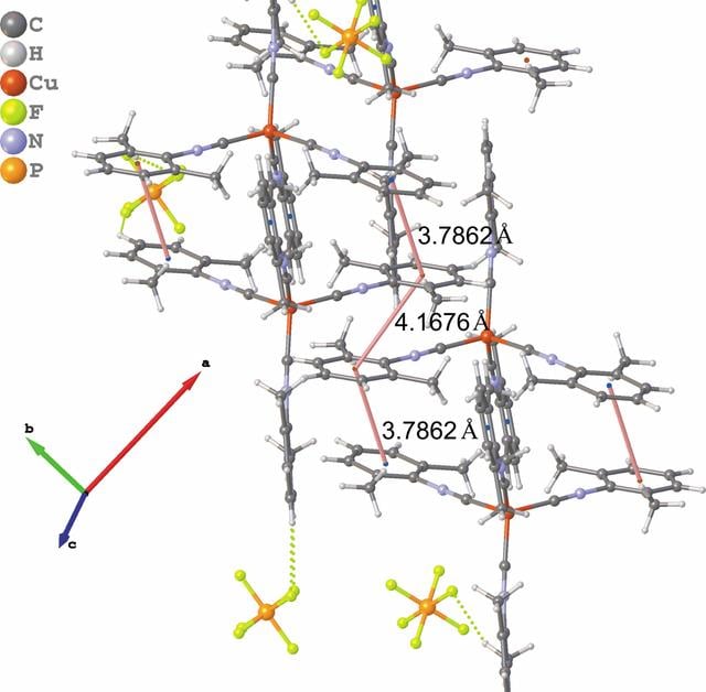 [Figure 2]