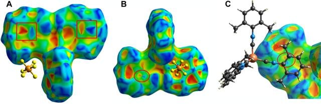[Figure 4]