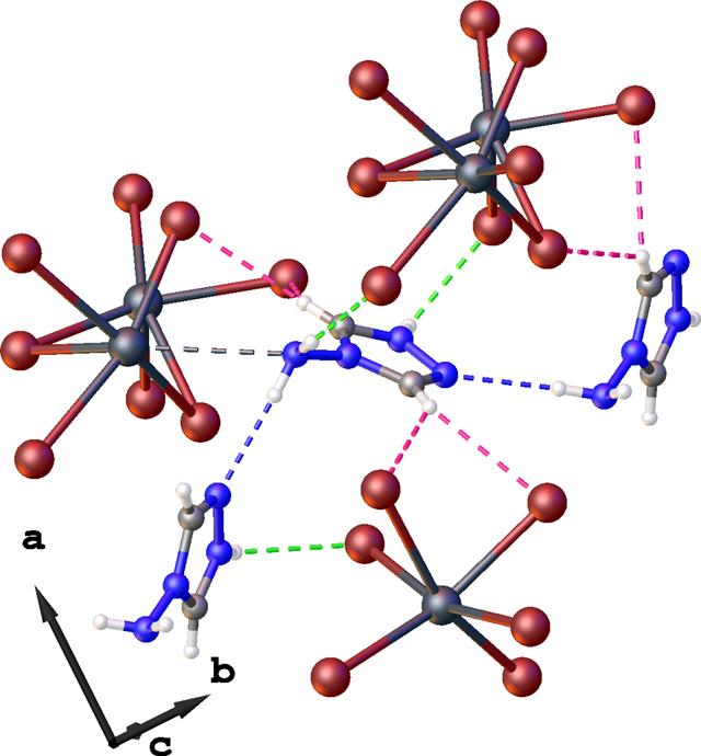 [Figure 3]