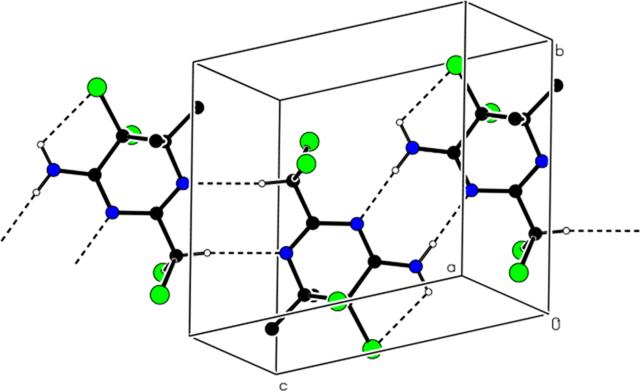 [Figure 2]