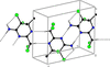[Figure 2]
