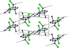 [Figure 3]