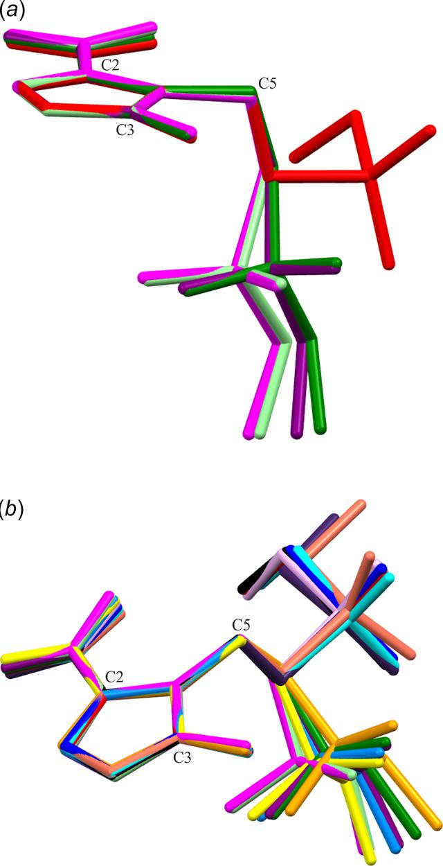 [Figure 2]
