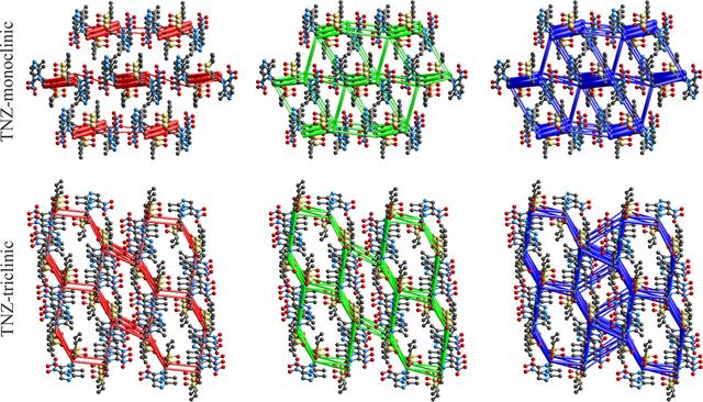 [Figure 6]