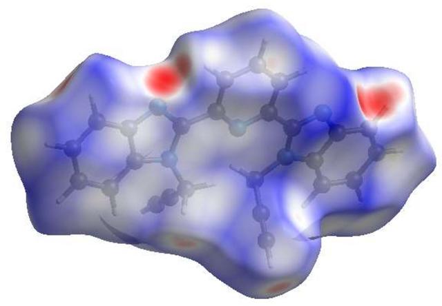 [Figure 3]