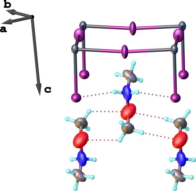 [Figure 3]