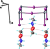 [Figure 3]