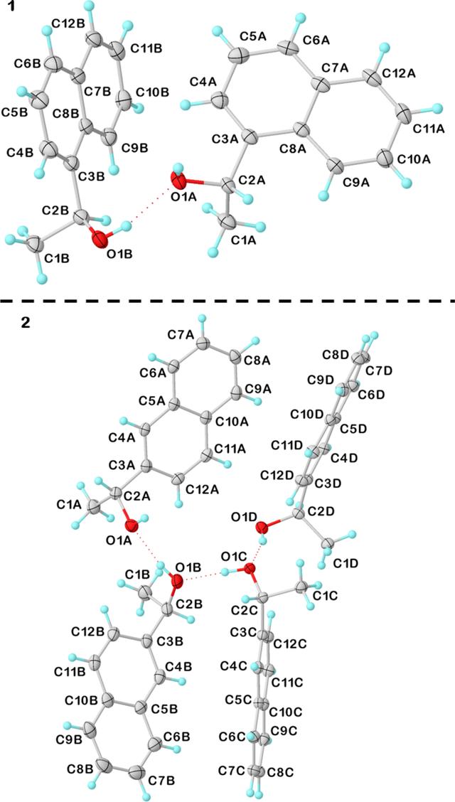 [Figure 1]