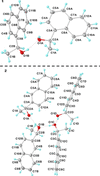 [Figure 1]
